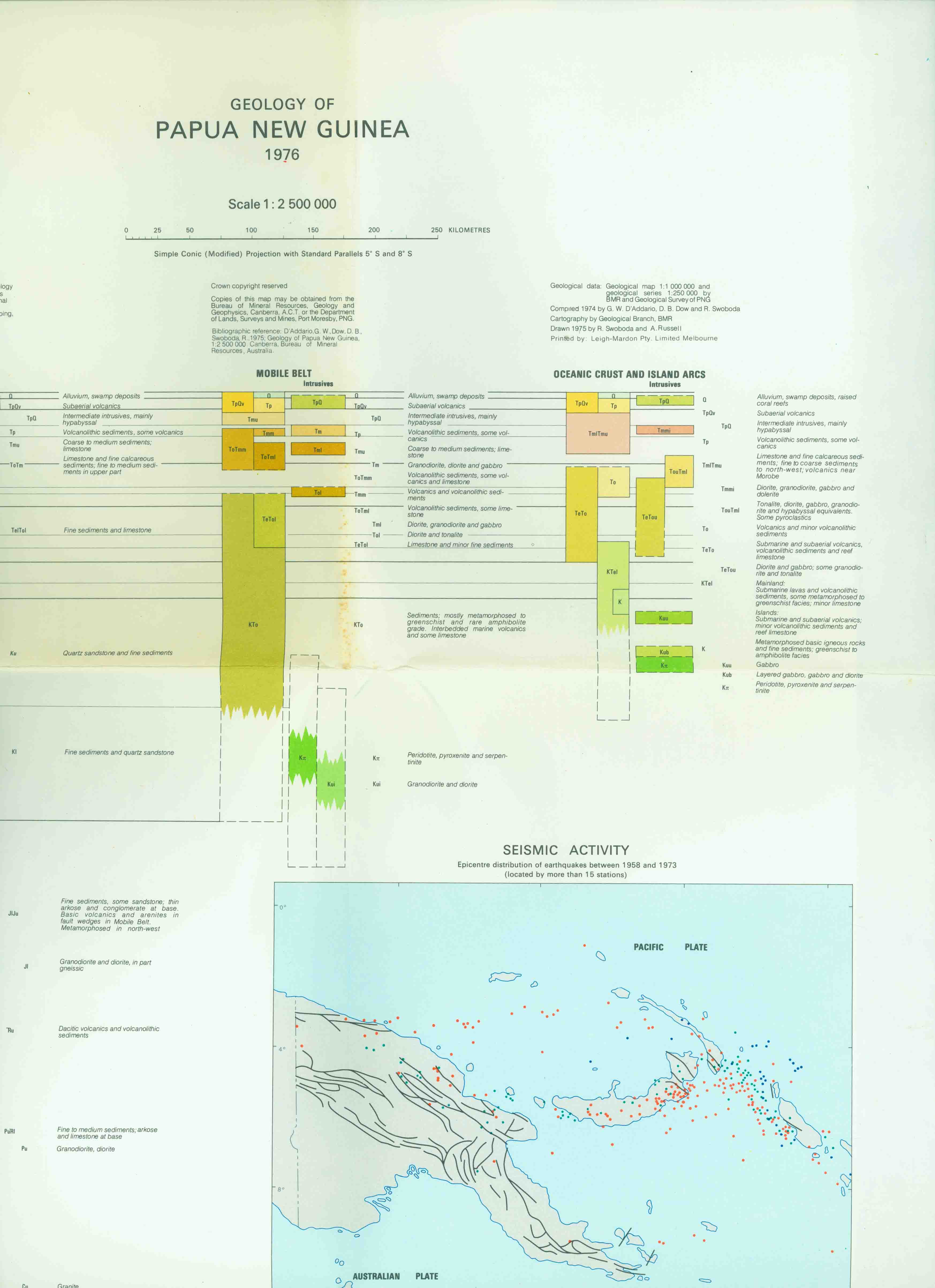 GEOLOGY OF PAPUA NEW GUINEA.